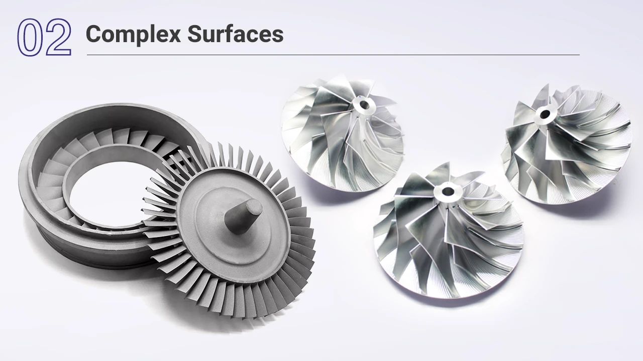 数控加工终极指南