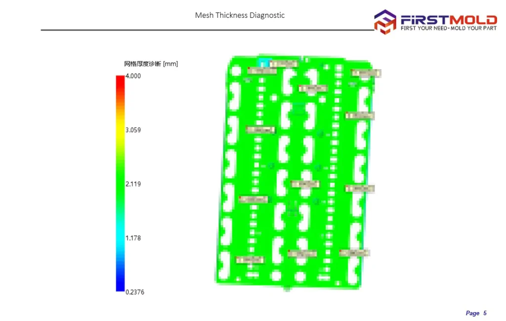 Diagnóstico del espesor de malla en el análisis del flujo del molde