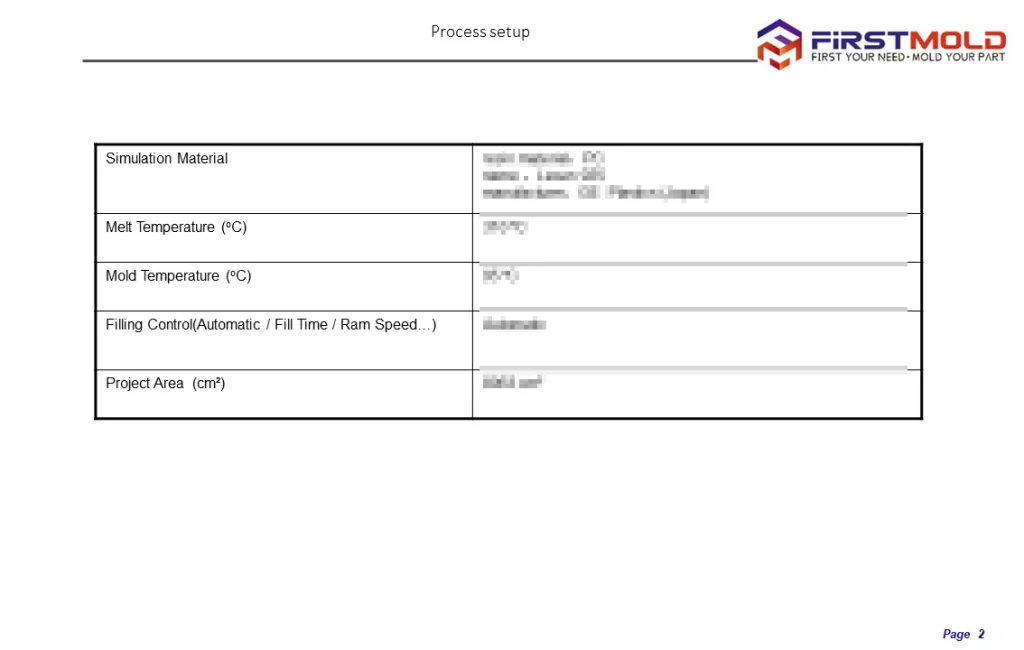 Configuración del proceso y parte de la información básica