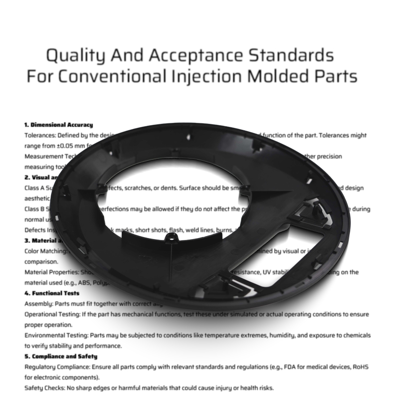 Plastic Injection Molding Standards – BVWWI