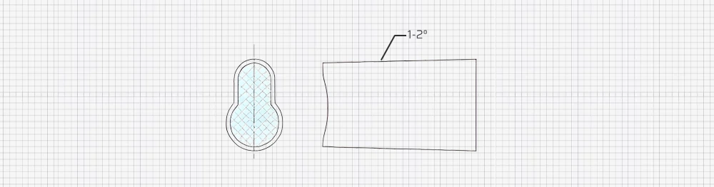 Creación de pendientes para insertos