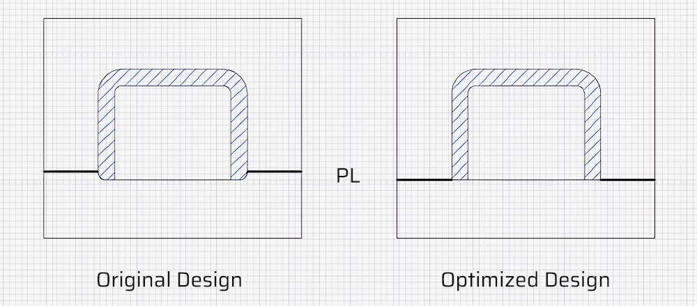 Facilitar el procesamiento de moldes con el diseño de filetes