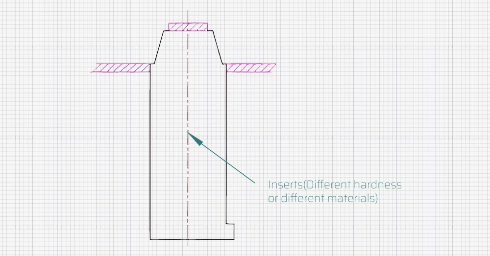 Los insertos y los núcleos utilizan materiales diferentes