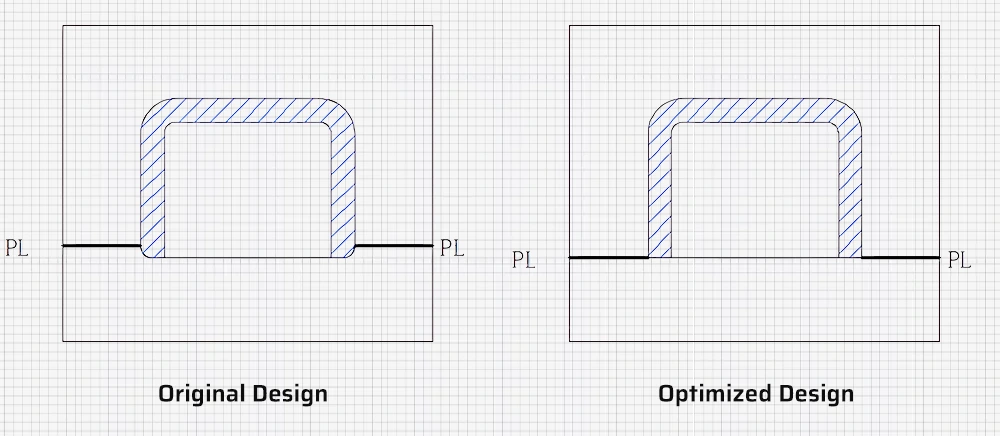 Mantenga el diseño de las líneas de separación lo más sencillo posible