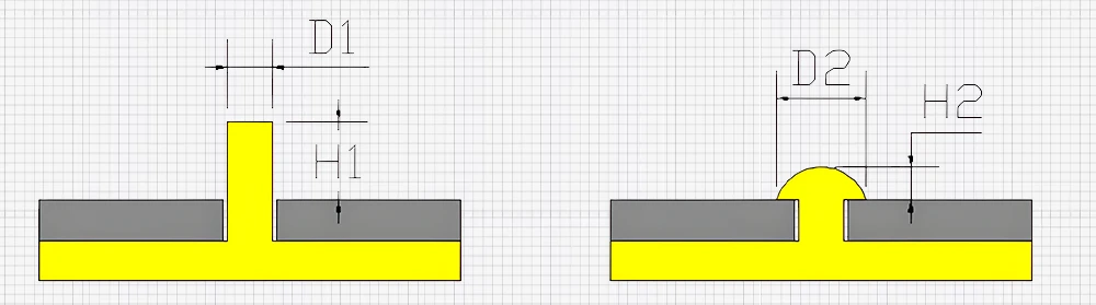 Cabeza de remache semicircular (perfil grande) Diagrama estructural