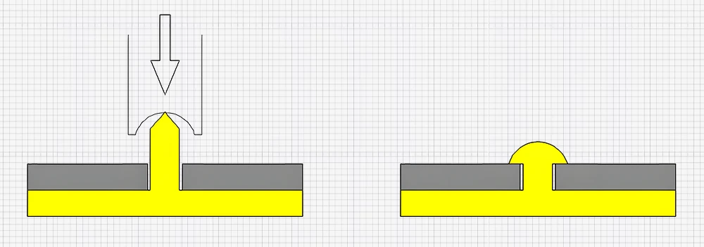 La parte superior del poste del remache debe estar diseñada para tener un contacto inicial mínimo con la cabeza de soldadura