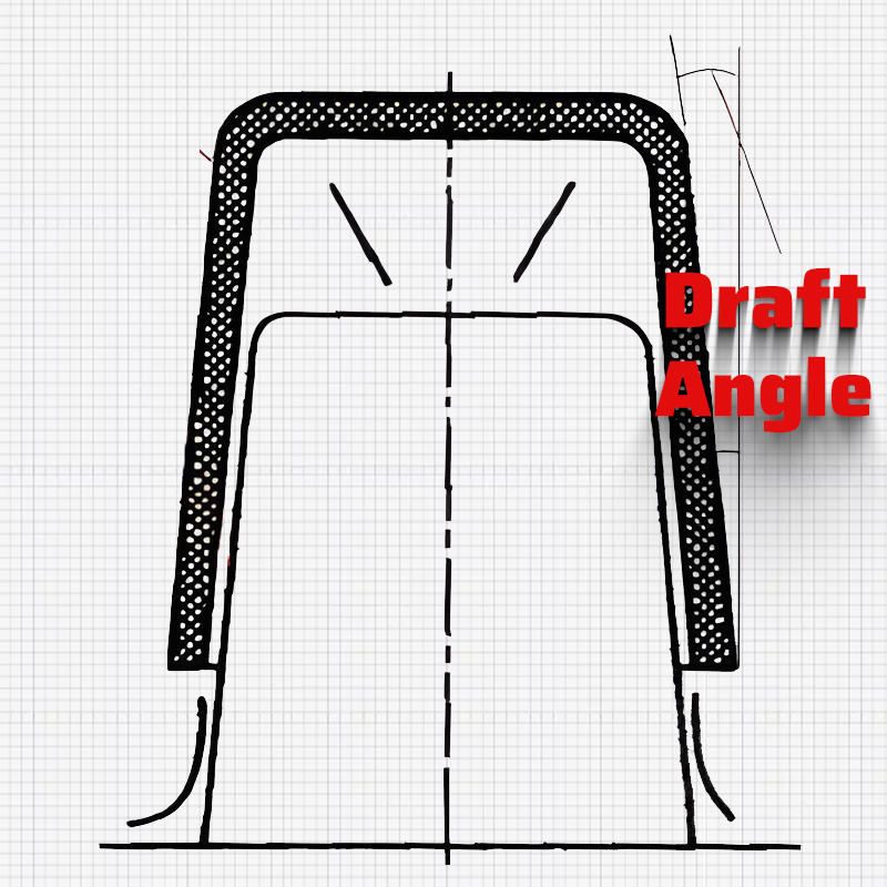 What is the Draft Angle in Mold Design?