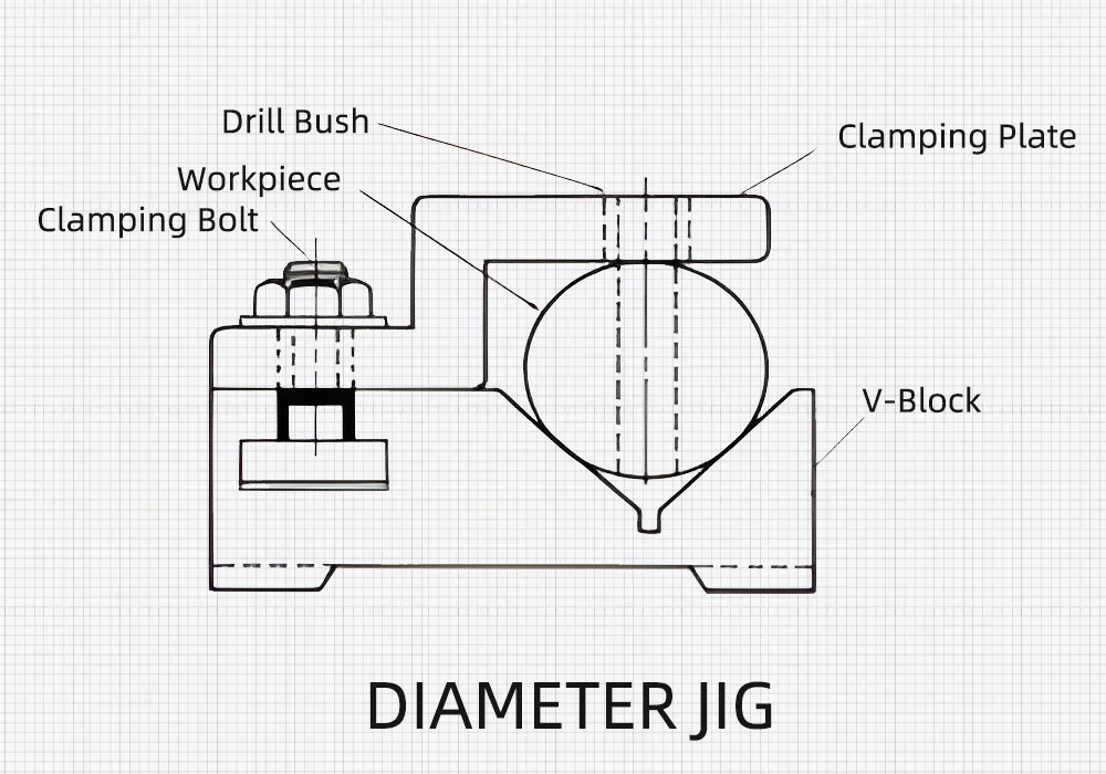Gabarit De Mesure De Diamètre Pour Fruits - 8 Cercles Plastique De 45 à 100 Mm, Pour Verger Et Marché