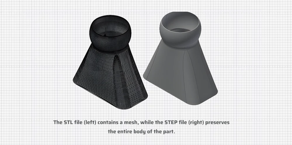 stl files and stp files