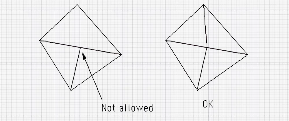 Vertex Rule for stl files