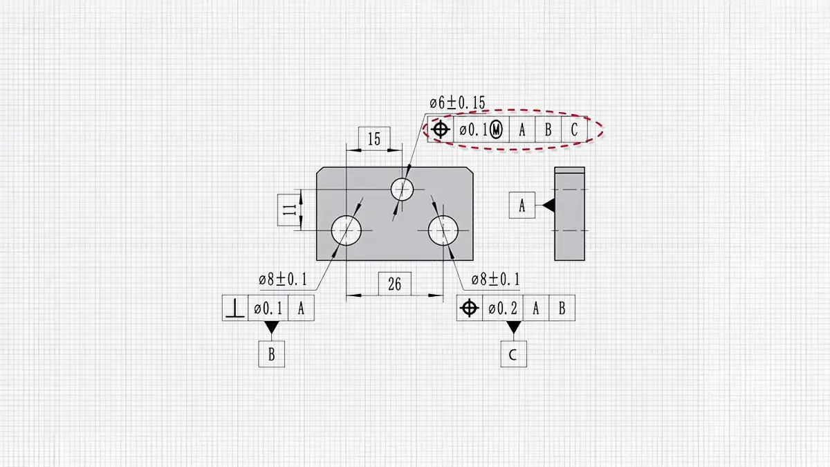 datum in manufacturing